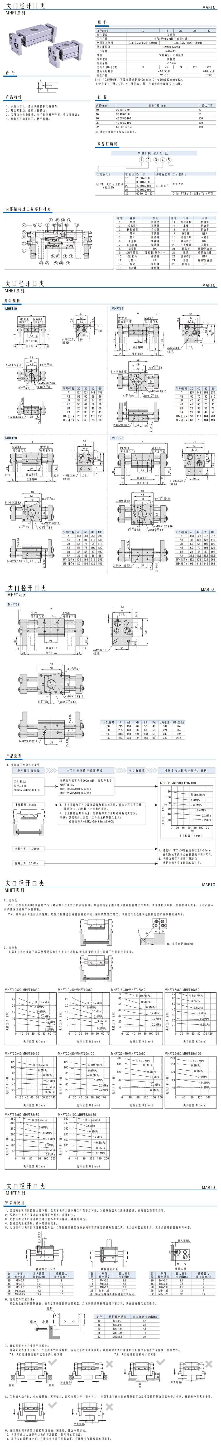 MHFT系列大口徑開(kāi)口夾1.jpg