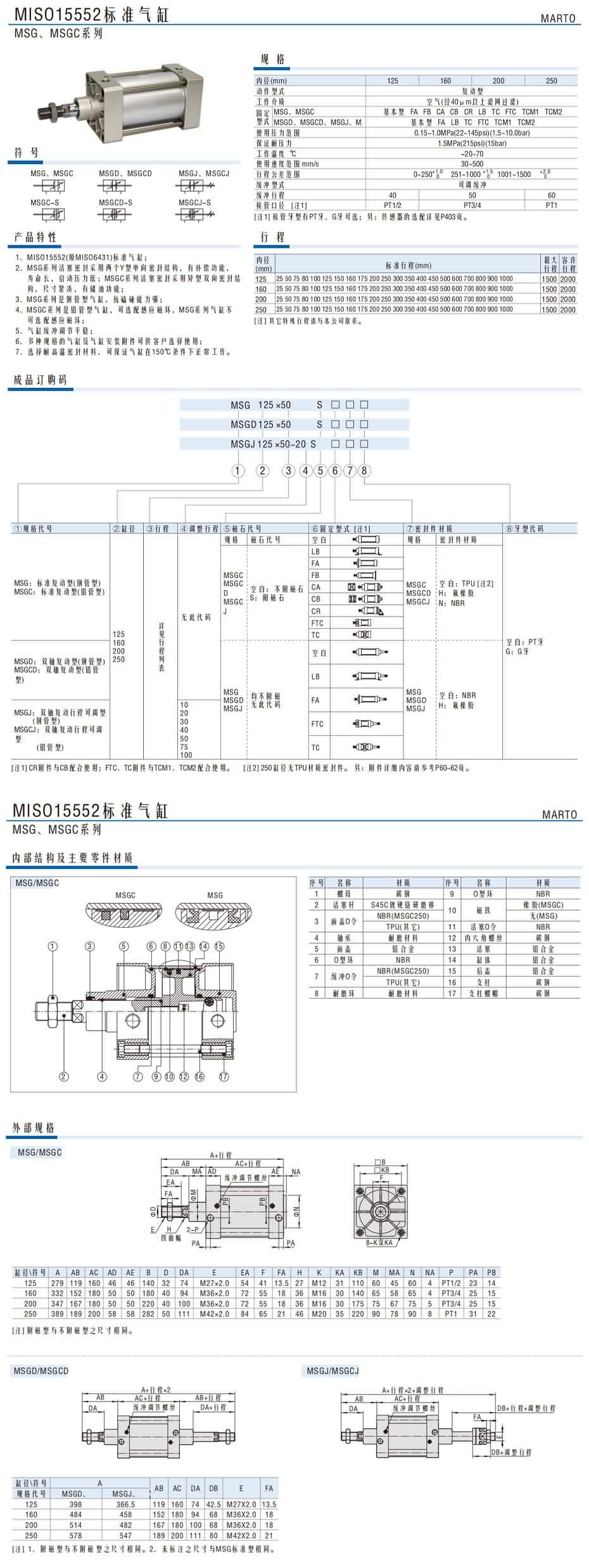 MSG、MSGC系列1.jpg